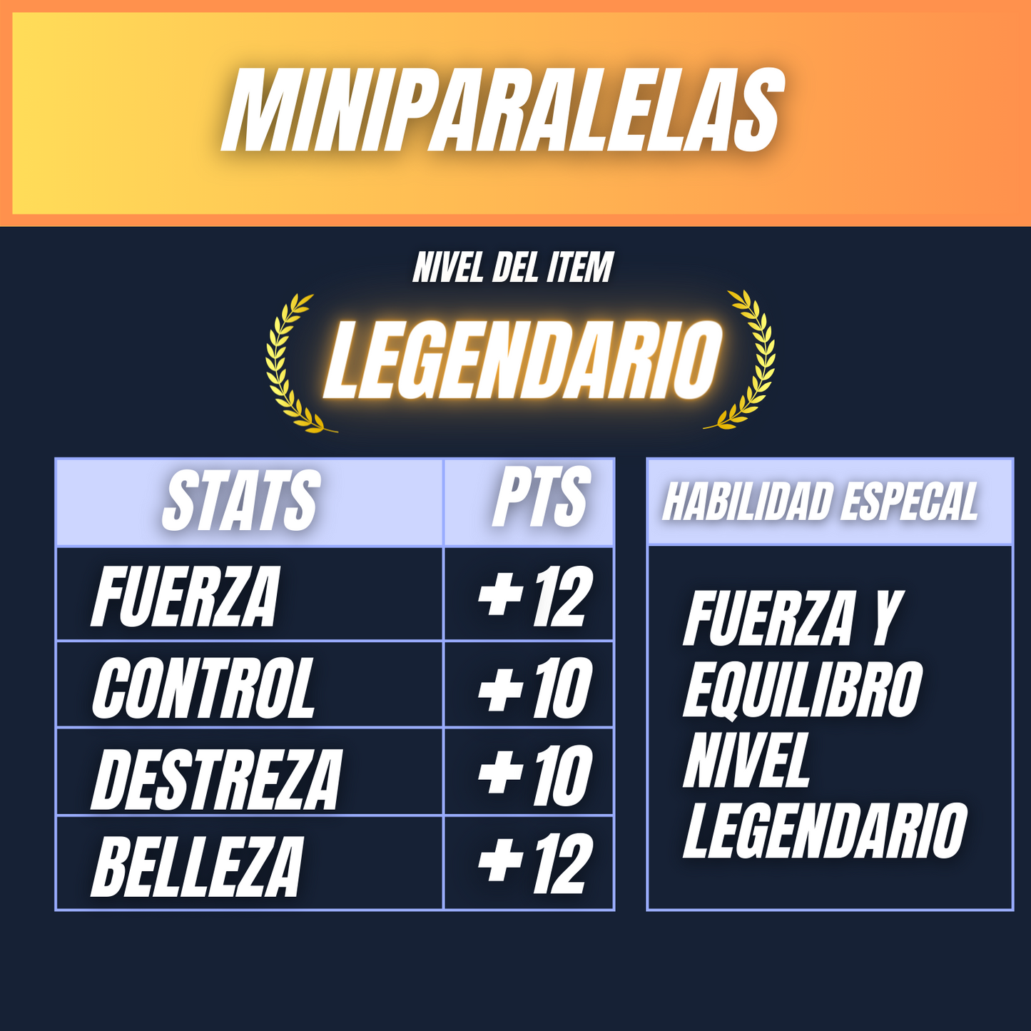 Miniparalelas de Prometeo (Solo Reserva)