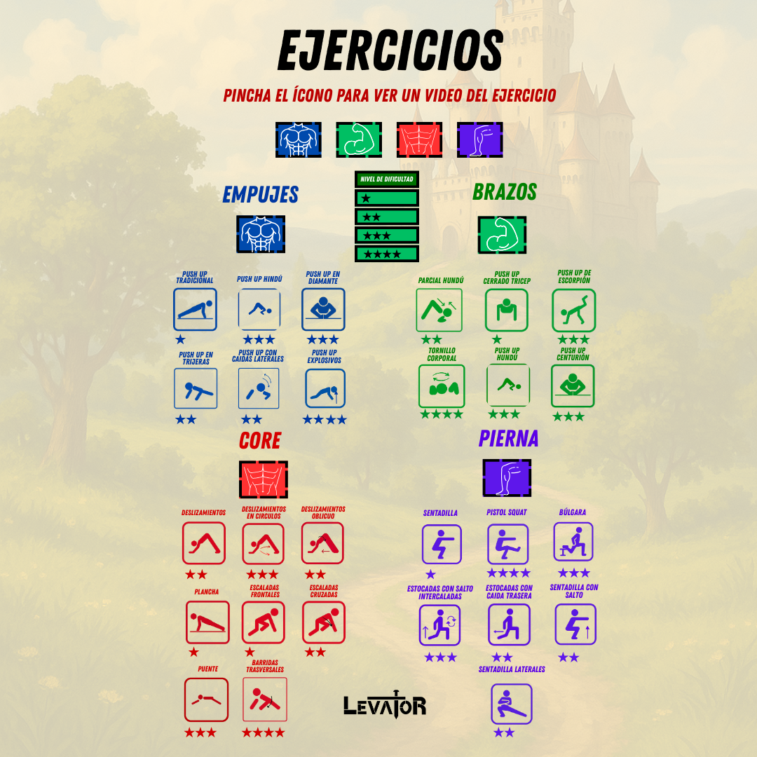 Guía Camino del Héroe
