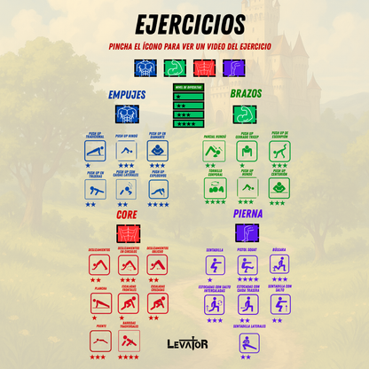 Guía Camino del Héroe