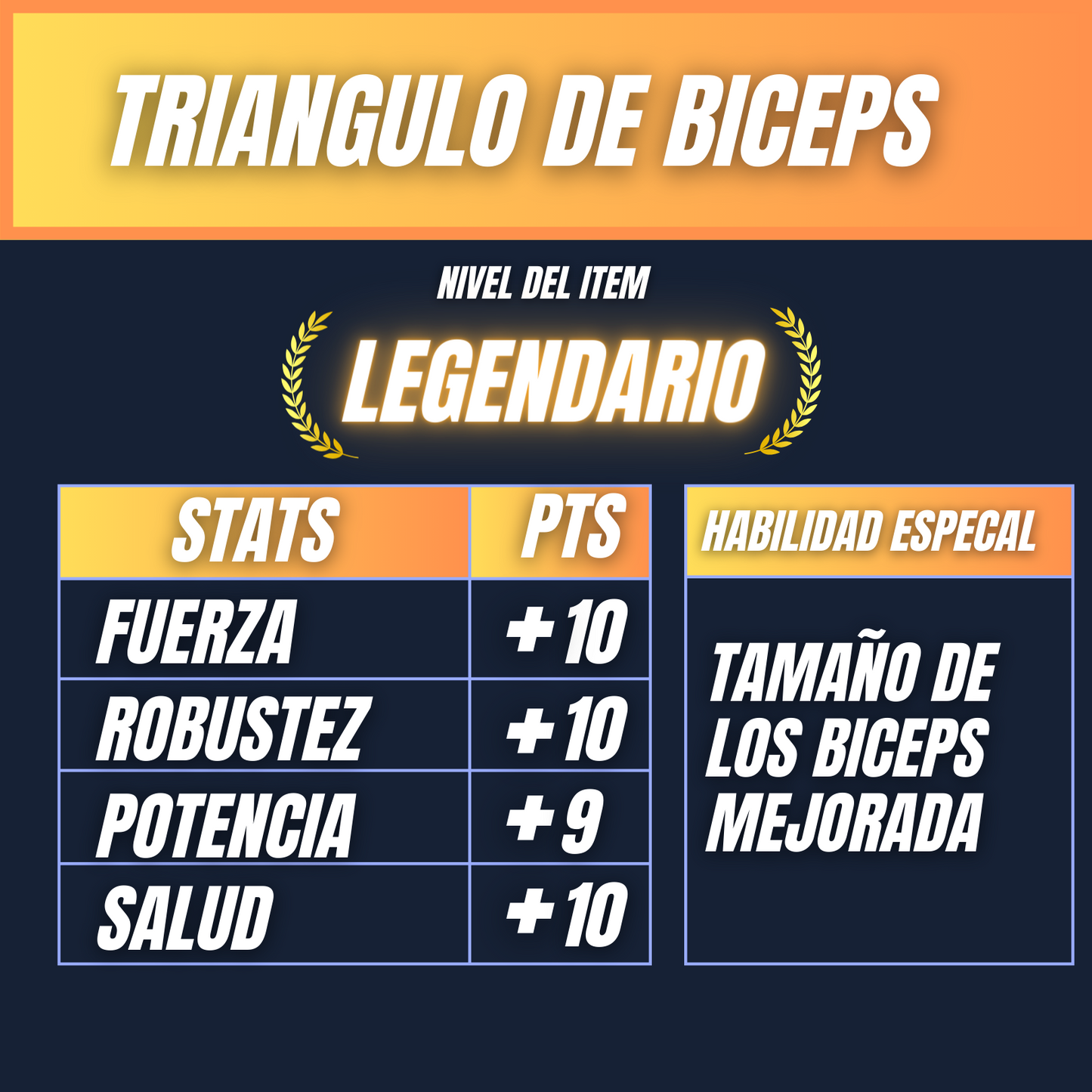 Triángulo de Milón para Bíceps