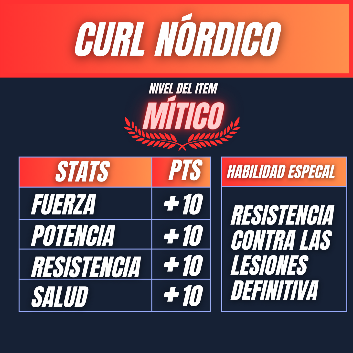 Curl Nórdico